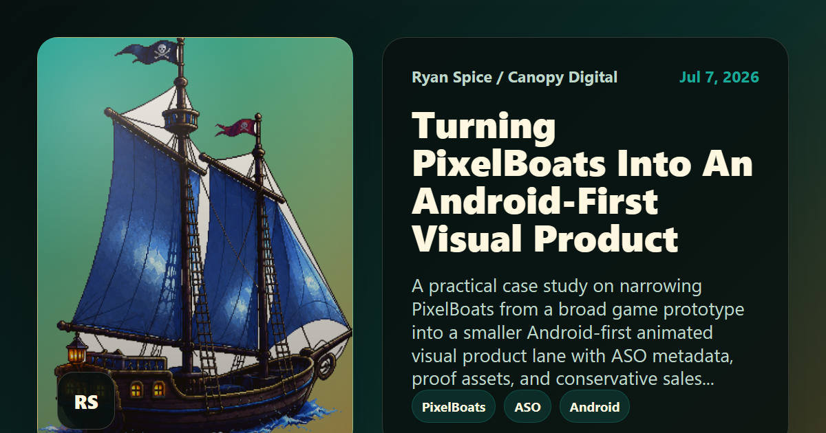 PixelBoats Android Live Wallpaper Productization Case Study